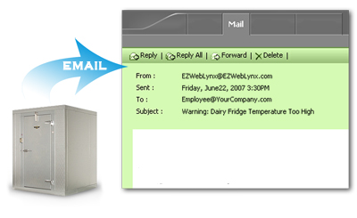 Email Example