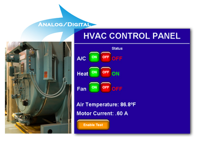 Analog / Digital Example